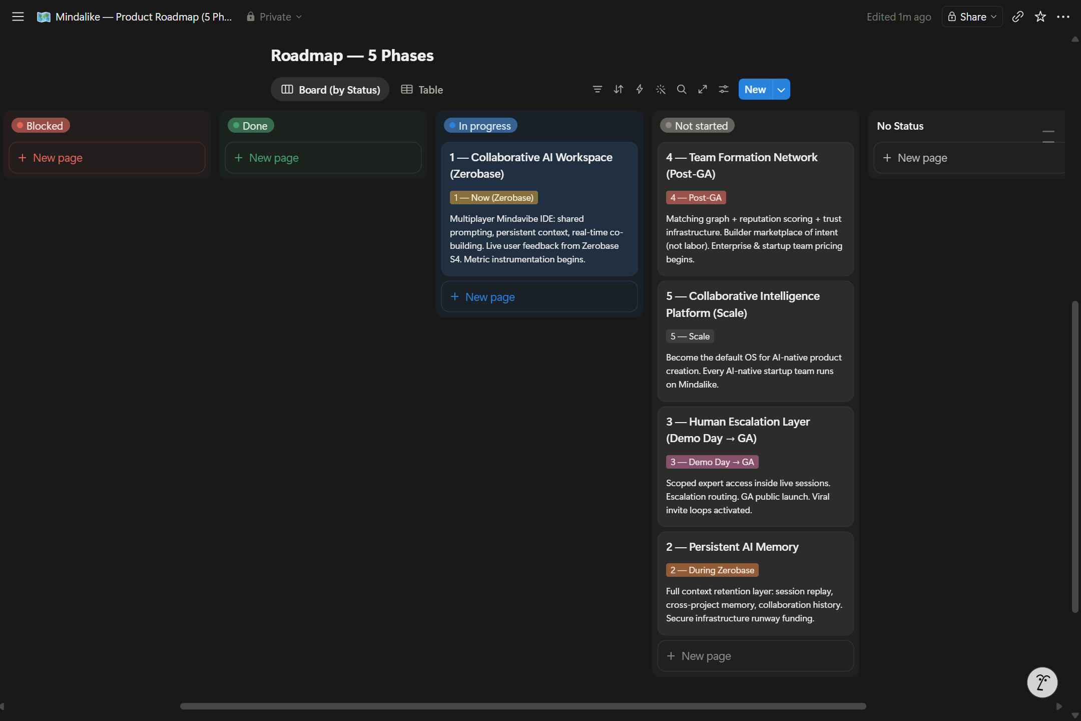 Product roadmap screenshot